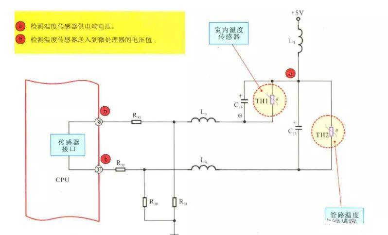 带变送器的温度传感器接线，原理、步骤及应用