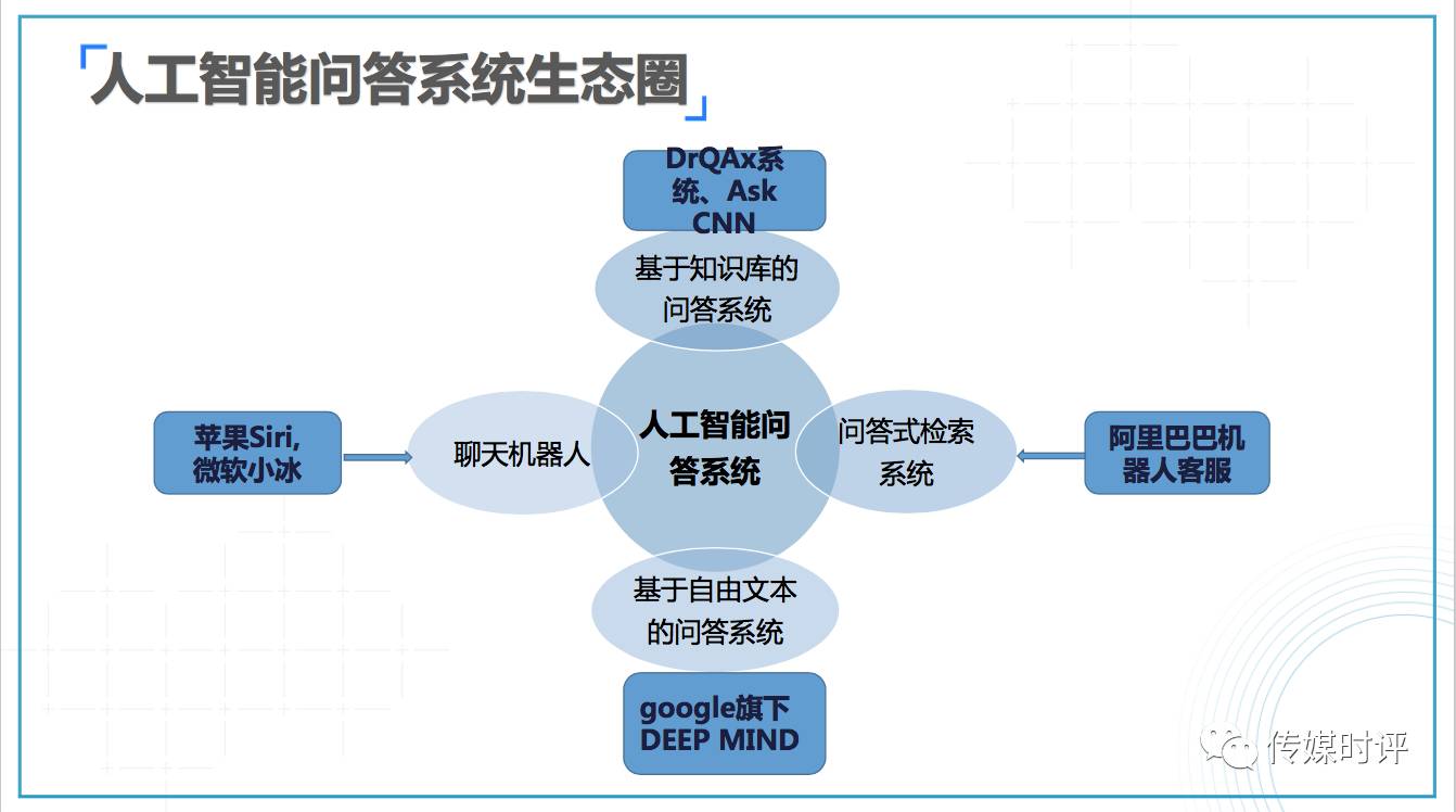 体育与韩国的热搜关系探究