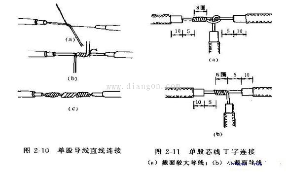 棉线接线技巧详解