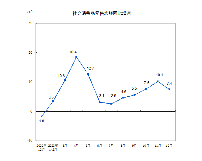 对中国经济增长之谜的解释