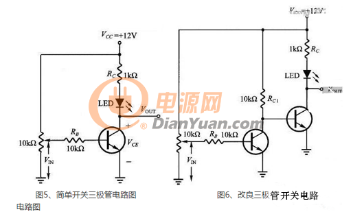 蜗轮显示开关，技术解析与应用探讨