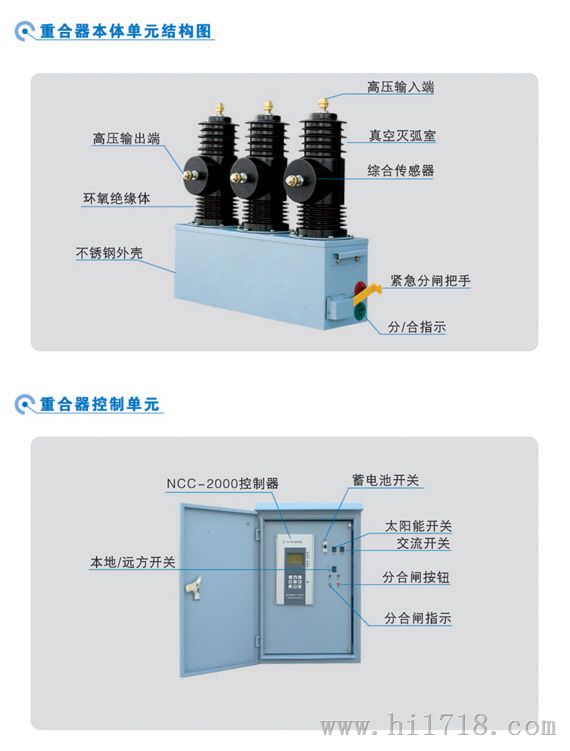 仪器仪表网与永磁材料以及磁光光盘的区别探讨