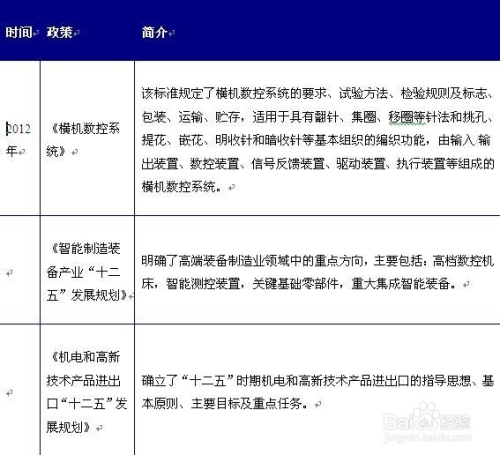 钣金加工有前途吗？——探究钣金行业的未来发展