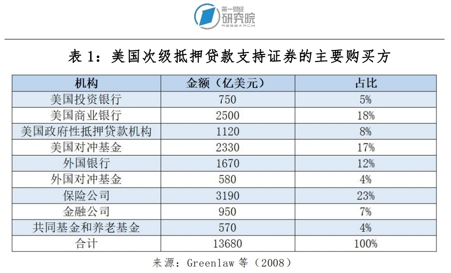 财经与经济，两者之间的异同点解析