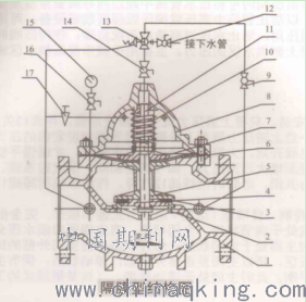 阀门的制作工艺装配，精湛工艺，卓越性能的关键