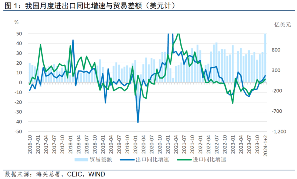 2024年12月24日 第15页