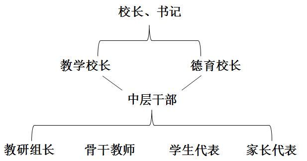 托辊的功能与应用，探究其在工业领域的重要性