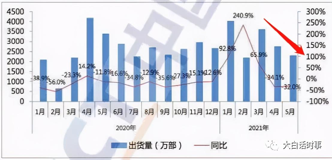 当前我国经济增长的动力源正在发生改变