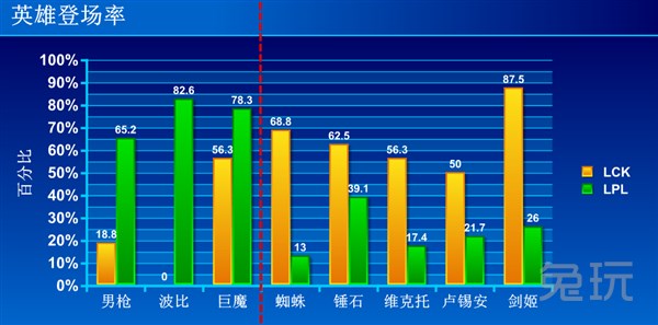 韩国热点