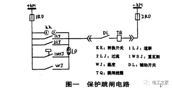 辅助逆变器几种常见故障及其识别与处理方法