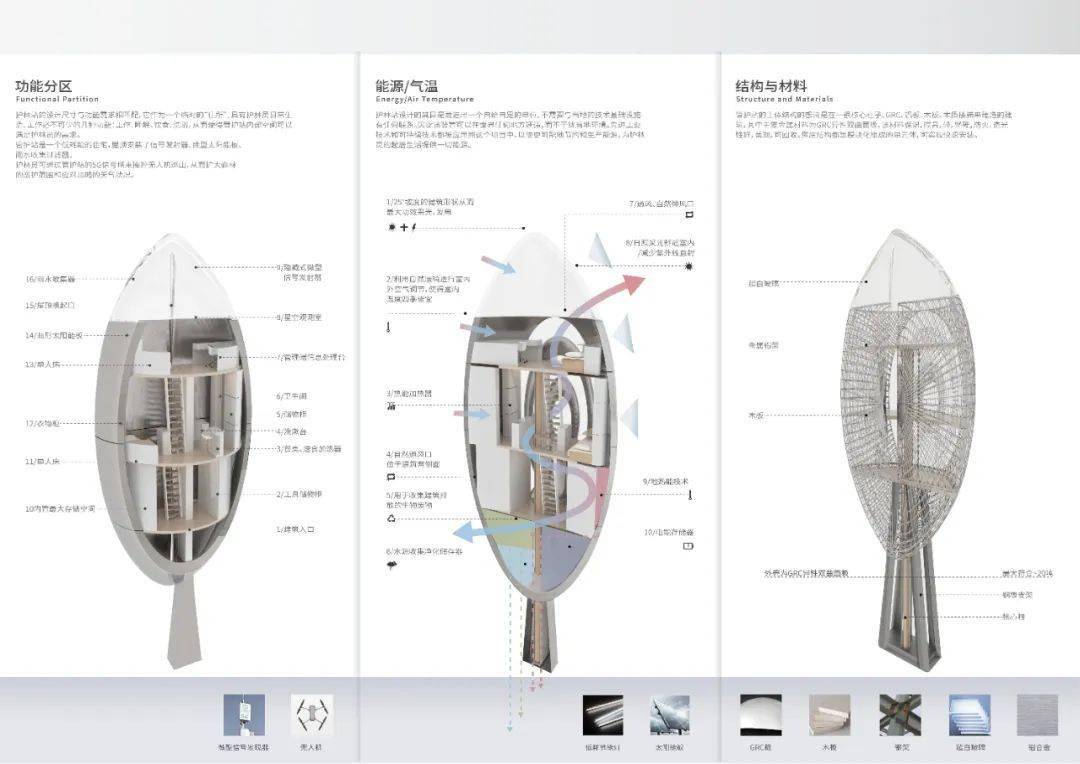 扬声器防水设计，技术革新与未来展望