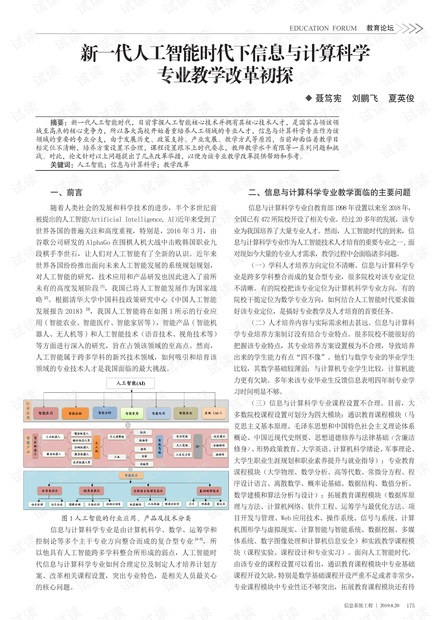 人工智能时代下的专科专业探究