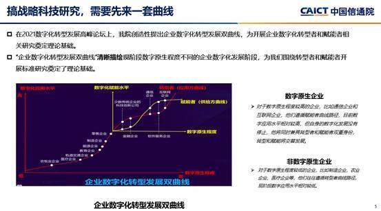 美食对经济的影响