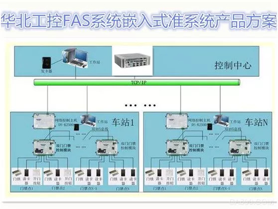 音像制品与电力系统自动化专业介绍