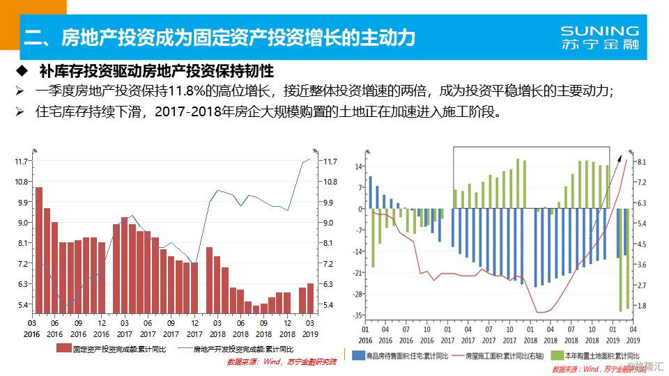 直播经济发展趋势，未来展望与挑战分析