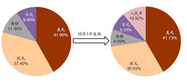 旅游业对社会、经济与环境的多维影响