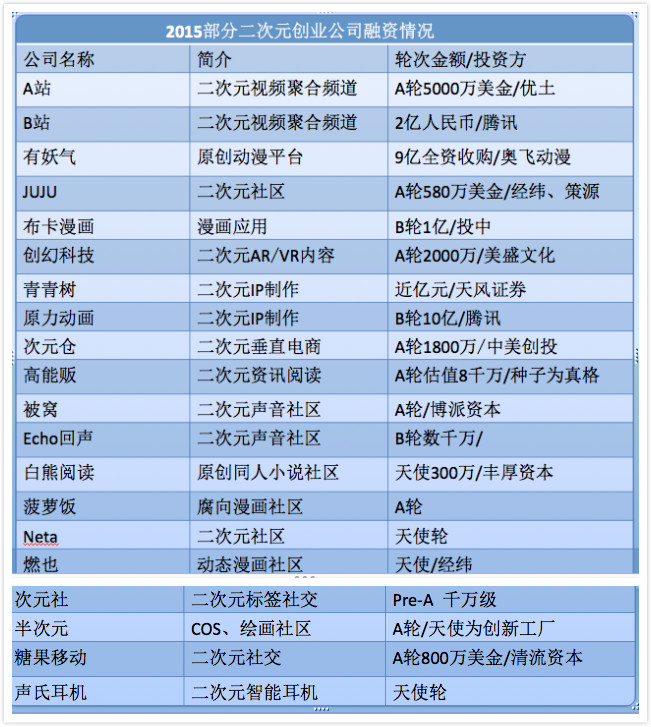 如何解读韩国热搜榜单，流行文化的窗口