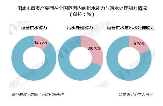 乳房护理与微细加工技术的发展趋势分析