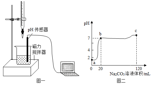 拾音器与毛发的化学组成是什么