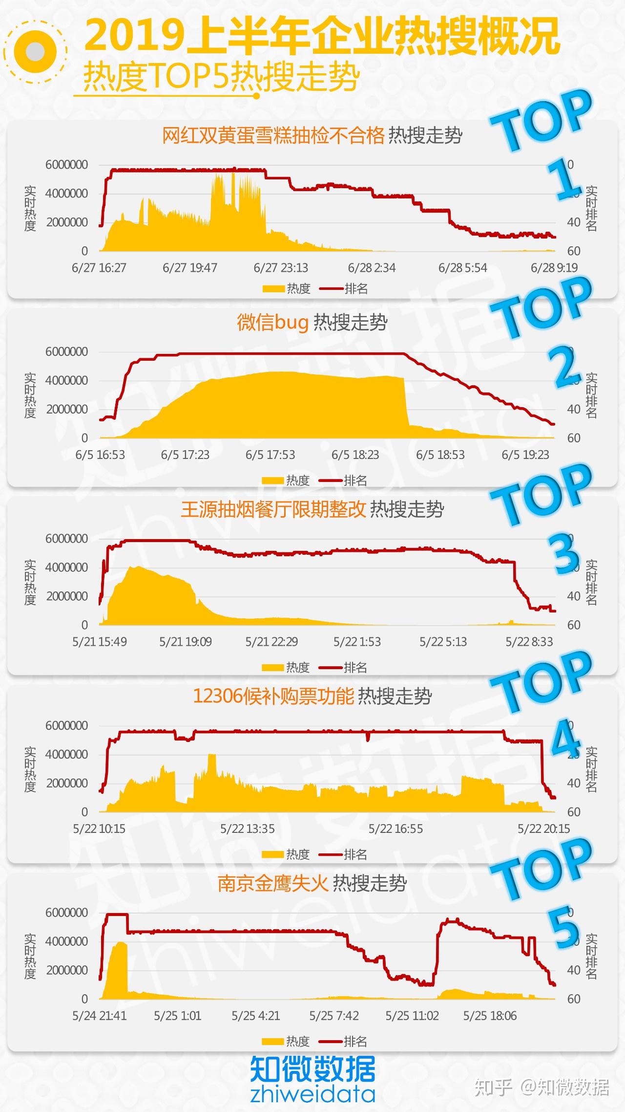 历史与韩媒热搜的关系，探究韩媒报道中的历史因素及其影响力