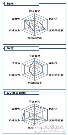 隔音板加工，工艺、应用与优化