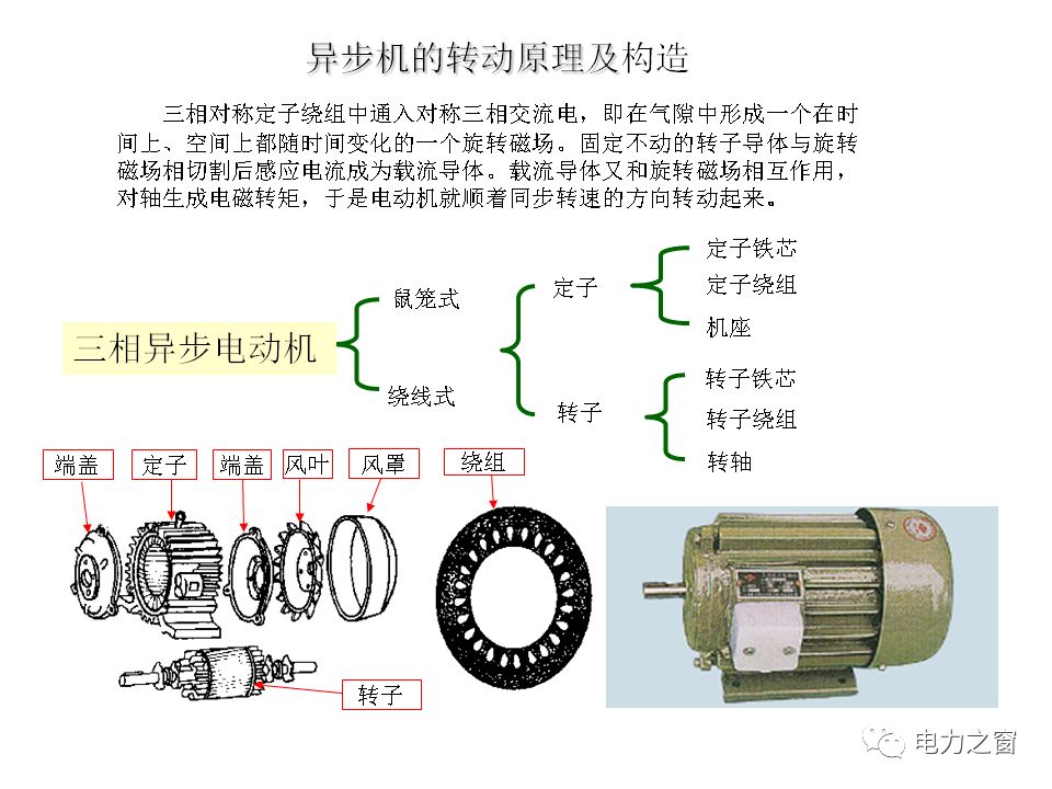 电锤机械工作原理图及其解析