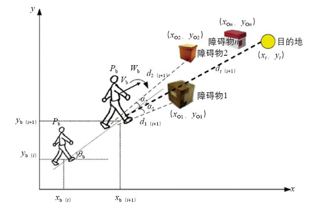 石油焦与智能纺织品材料的关系探究